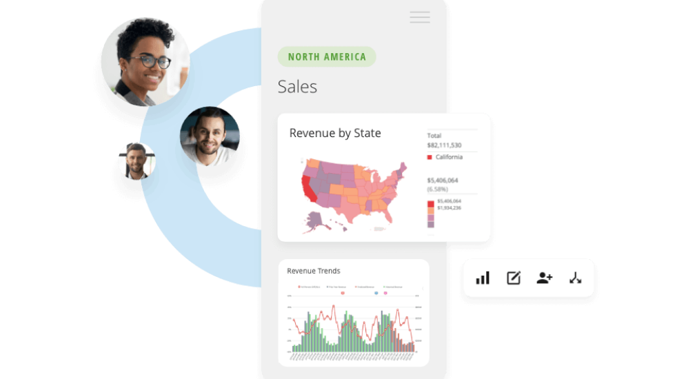 Digital dashboard displaying North America sales with a heat map of US states by revenue and a bar line chart of revenue trends, accompanied by user profile pictures and icons for analytics and editing.
