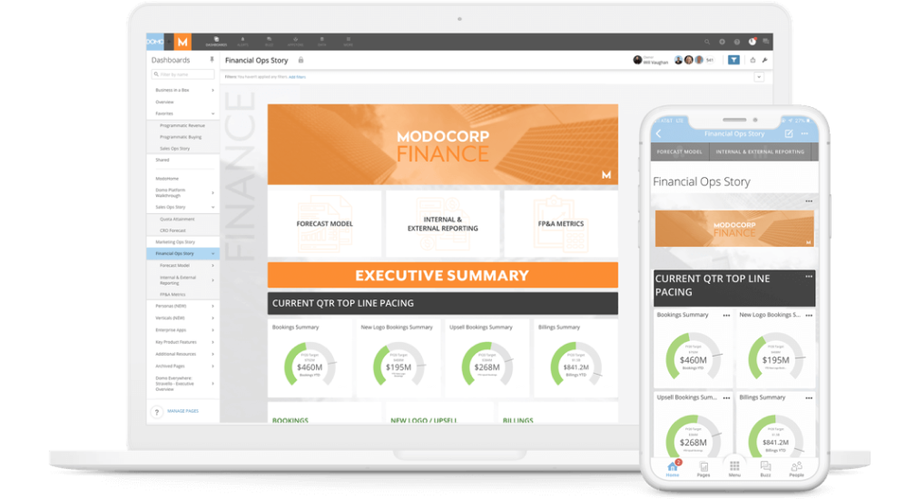 Domo Executive Dashboard