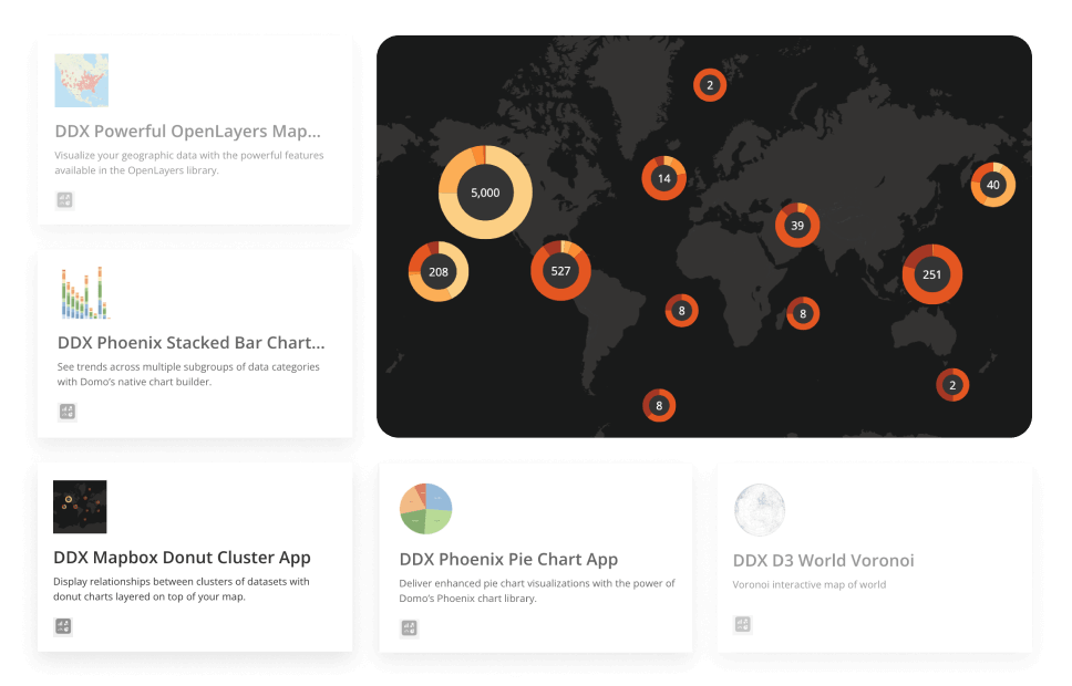 Dashboard interface showing data visualization apps including a dark-themed world map with orange donut cluster charts of varying sizes overlaid on regions, alongside six labeled app cards describing features like OpenLayers map, stacked bar chart, donut cluster app, pie chart app, and Voronoi world map.