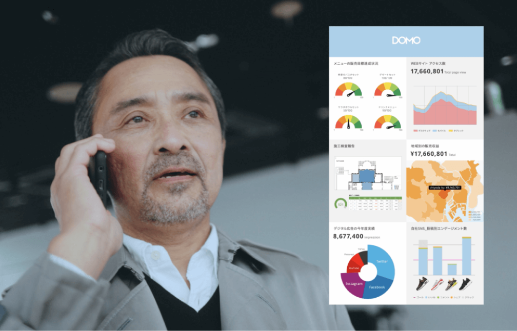 Man speaking on a smartphone with a digital dashboard showing charts and graphs in Japanese next to him.