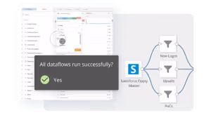 ETL Pipeline vs Data Pipeline: What are the Differences and Which is Better?