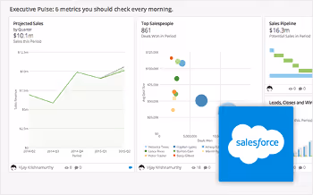 Salesforce QuickStart App