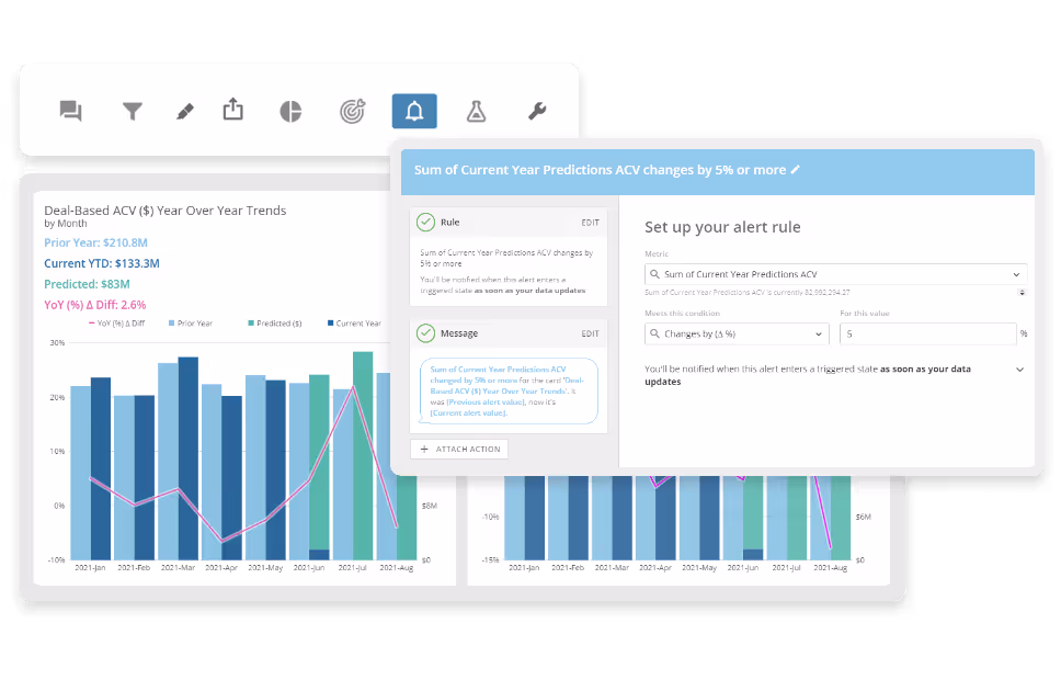 time series forecasting
