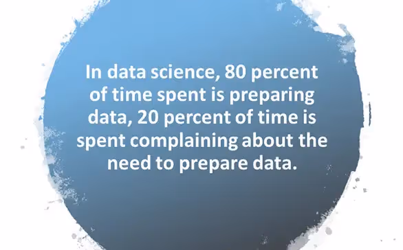 Domo & Machine Learning: A “How-to” Playbook