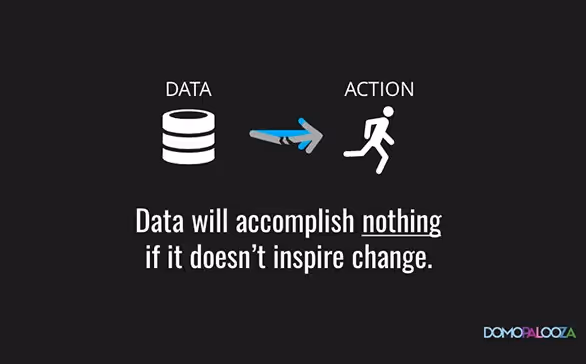 Stories Beat Statistics: The Power of Data Storytelling