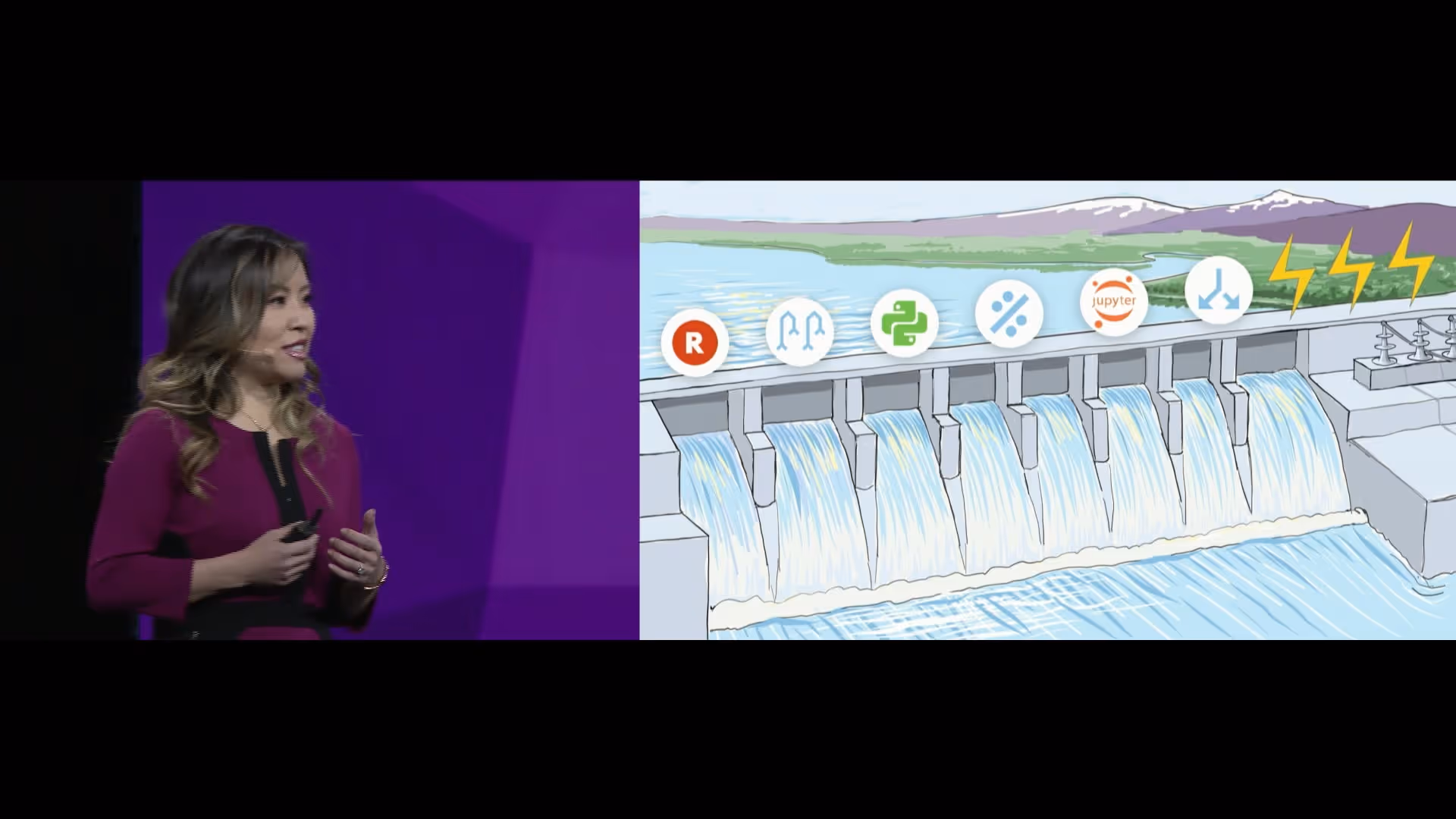 Announcing Automated Analysis