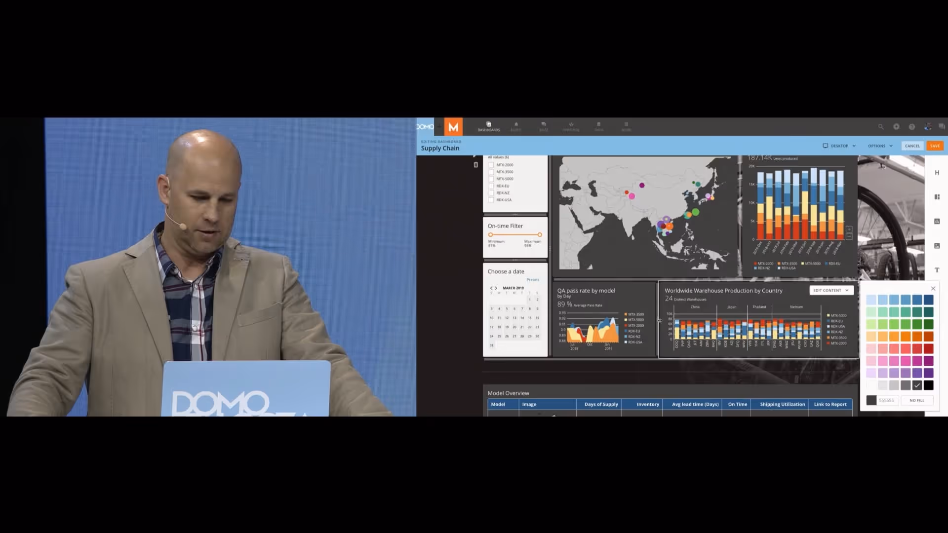 Announcing Stories & Distribution