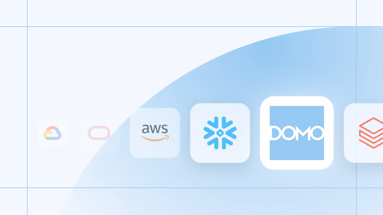 Domo’s Cloudy Summer: New Cloud Integrations to Brighten Your Data Workflows | Domo