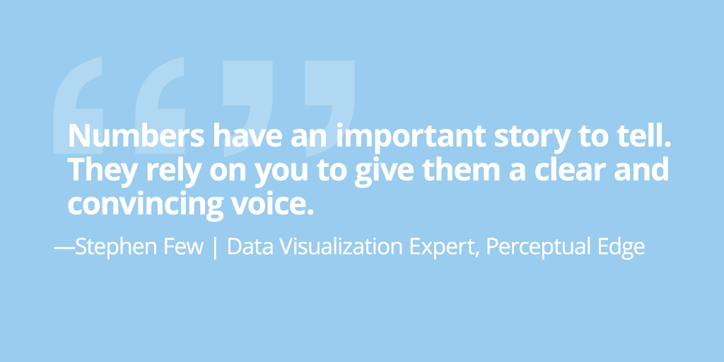 Quote on data storytelling