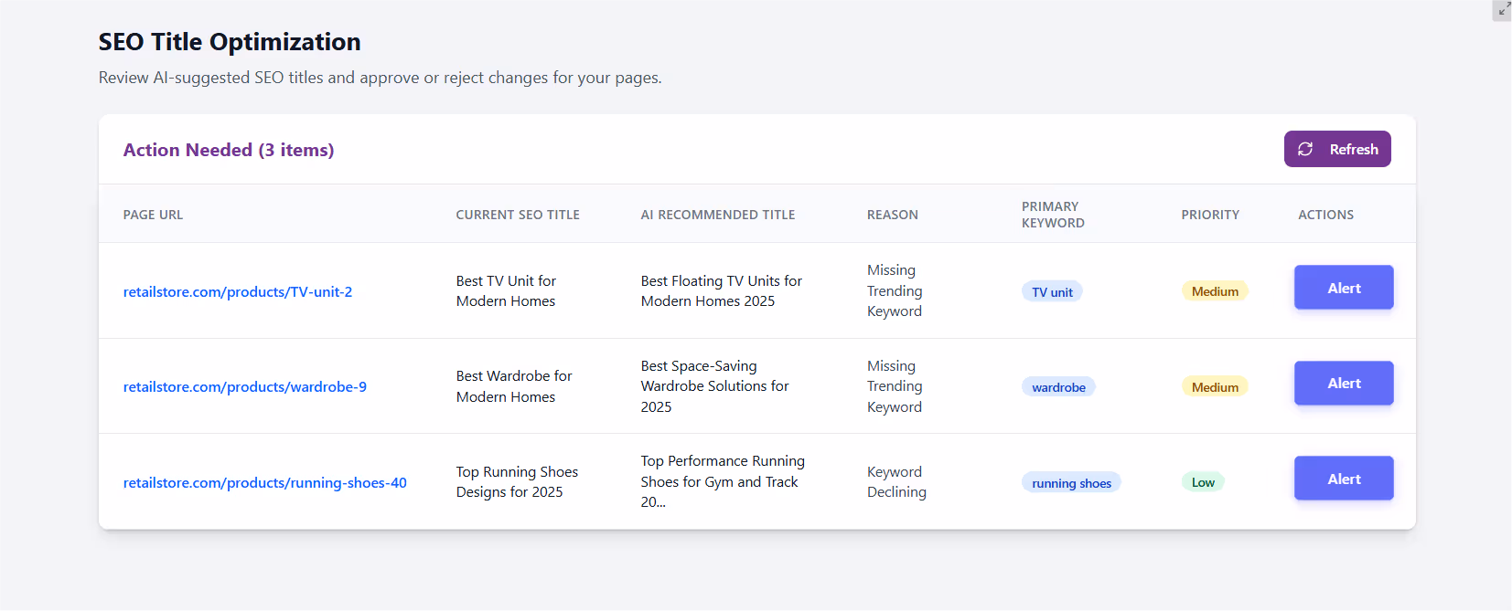 SEO Opportunity Mapper | AI Agent Template