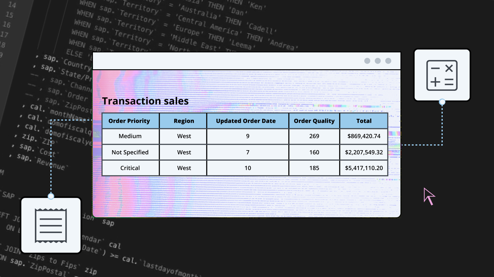 Hack the Domo Stack: Real-World Budgeting with a Custom App