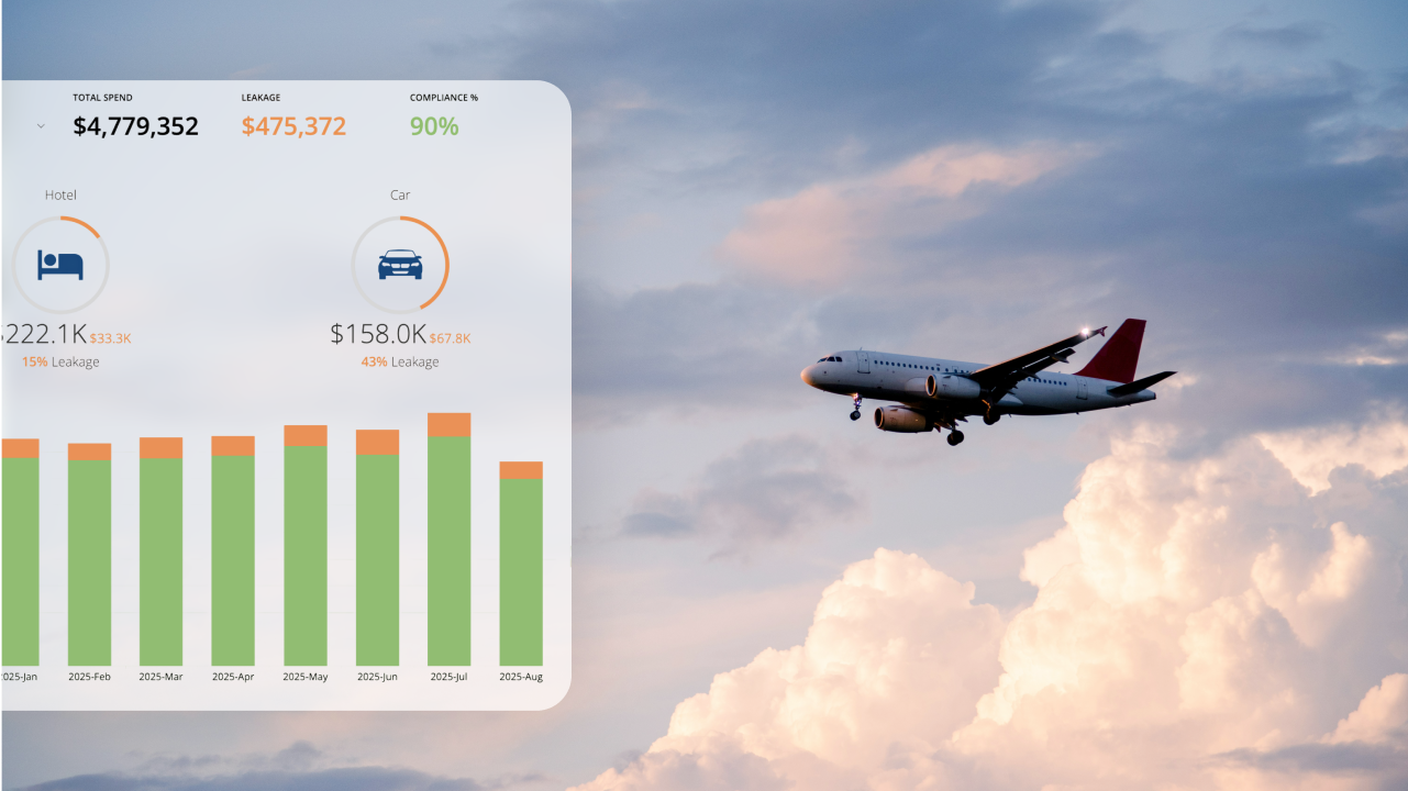 Travel Analytics & AI: See How Leading TMCs Turn Insight into Action 