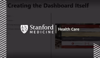 Using Domo in Active Daily Management to Improve Operational Efficiency