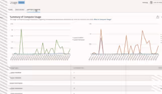 Announcement: Jupyter Workspaces