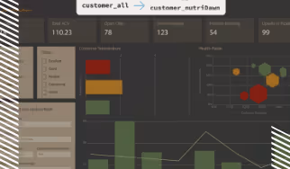Announcement: Domo Everywhere Enhancements