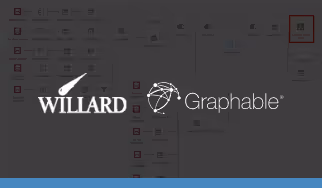 See How Domo’s Core Features Can Level Up Your Data Analysis