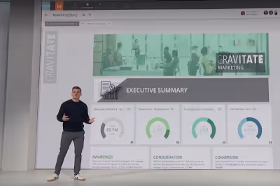 Introducing Domo Goals