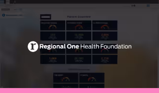 Improving Pharmacy Performance and Revenue with Interactive Dashboards