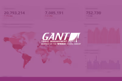 Using Domo to embed the real-time travel data that matters during a global pandemic – and after one
