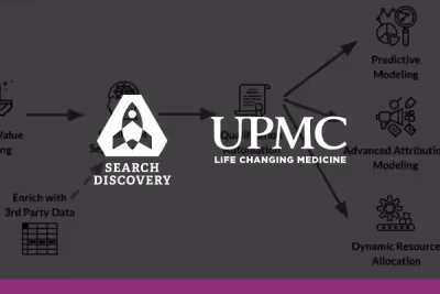 Transforming Healthcare Marketing with Domo Data Science