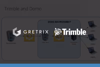 The Art of Designing an Enterprise-level Data Architecture and Pipeline