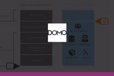 How Anyone Can Build Solutions that Rapidly Turn Insights into Intelligent Action