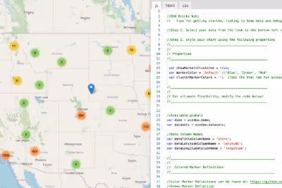 Announcing DDX Bricks