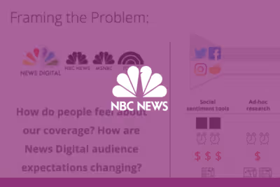 Listening to the Internet with Domo