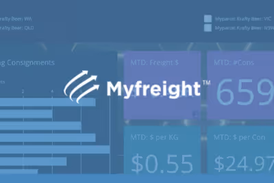 Improving Supply Chain Visibility and Customer Experience Using Domo