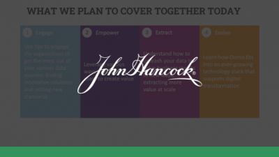 Liberating Data to Increase Collaboration, Empower Users, and Drive Business Results