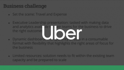 From Zero to Hero in 24 Hours