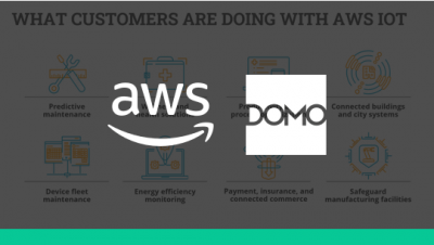 Harness the full potential of your IoT data