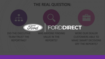 Driving Executive Adoption With Operational Excellence