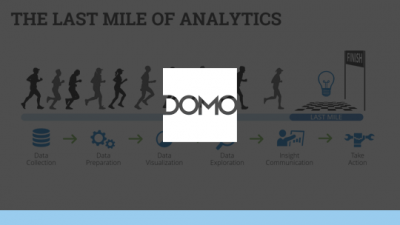 Effective Data Storytelling: The Crucial “Last Mile” of Analytics