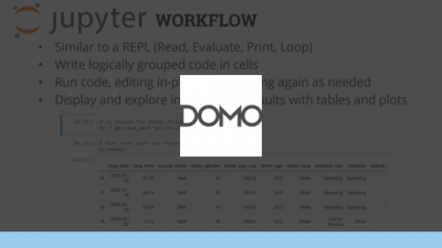 Getting Started Analyzing Data with Jupyter