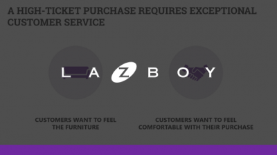 Data Experience Is the New Customer Experience