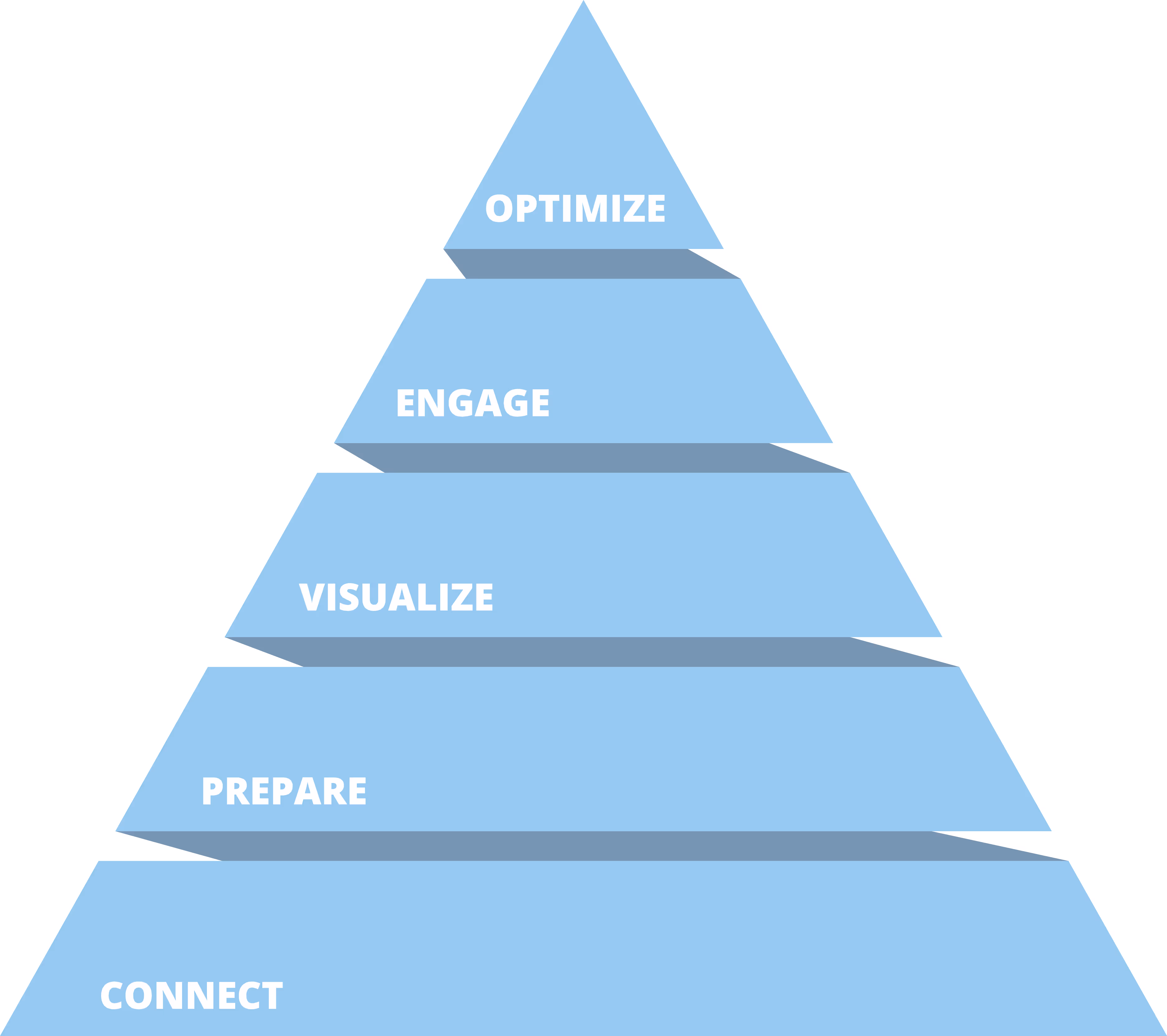 pyramid.grey background