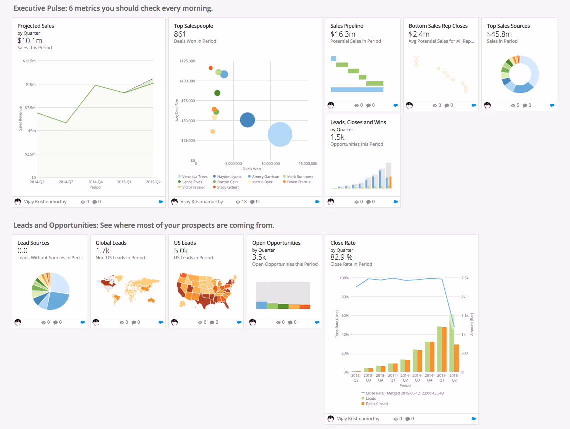 Salesforce Quickstart App