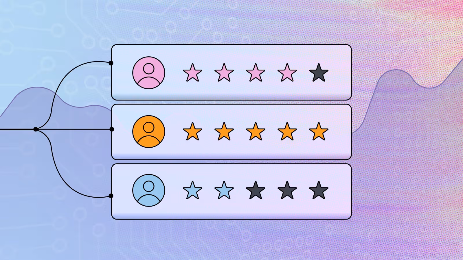 How to Measure Data Team Impact: Metrics That Matter | Domo