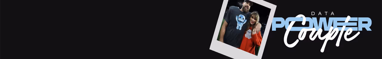 Data Power Couple: Domo + Snowflake