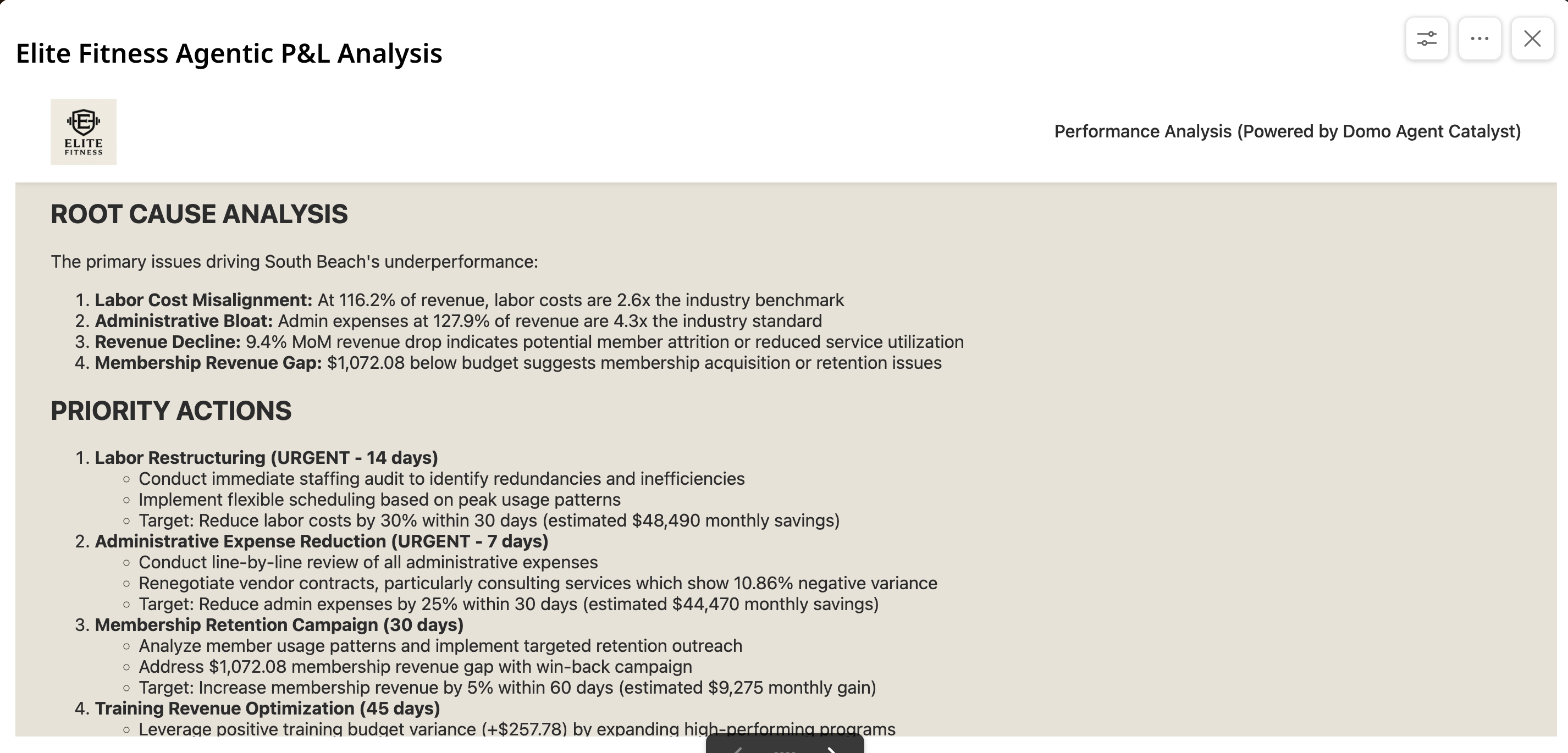 Business performance report with key metrics, strengths, and financial insights for a selected location