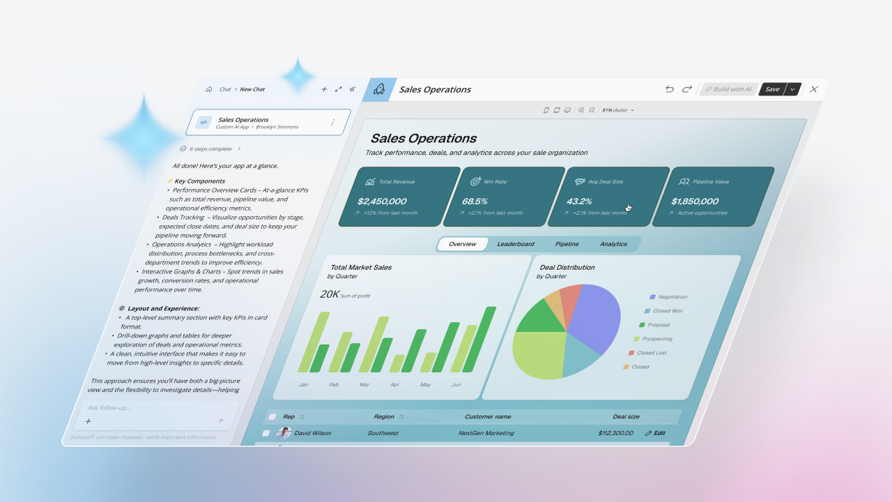 domo-launches-app-catalyst-to-turn-ai-ideas-into-production-ready-business-applications
