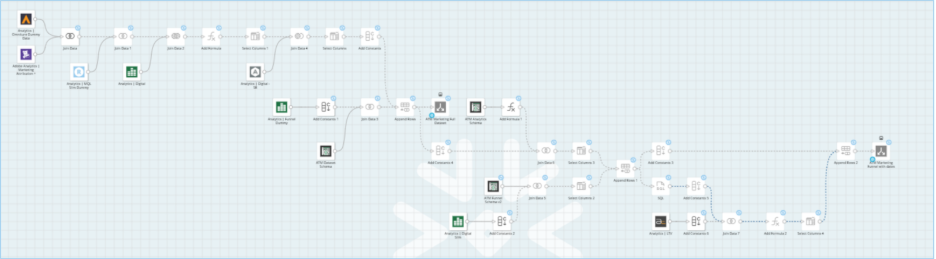 A screenshot of a computerAI-generated content may be incorrect.