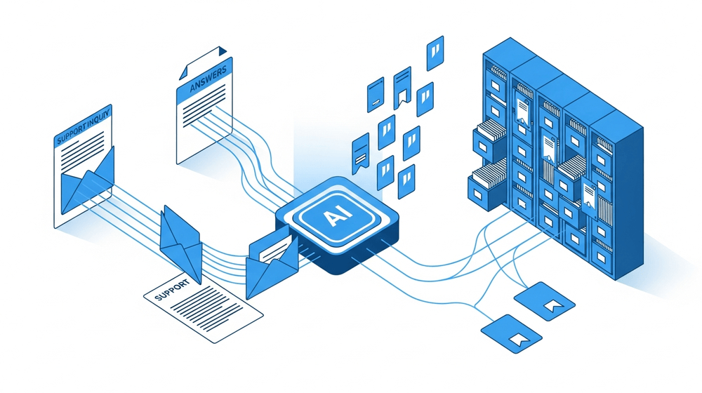 Support Knowledge AI Agent | Cited Answers from Document Search