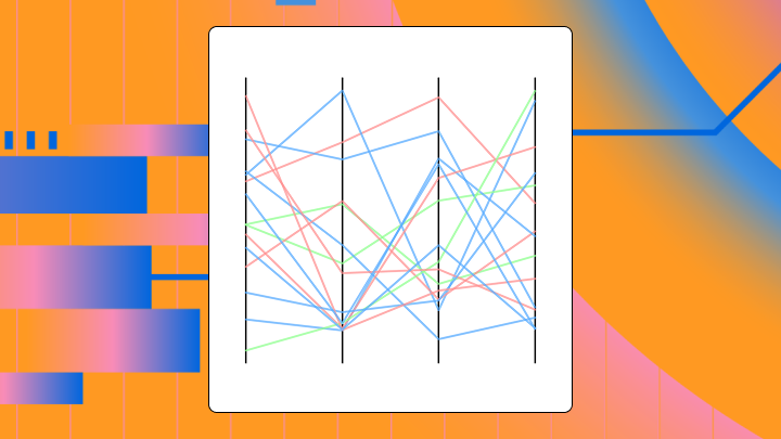 Parallel Coordinates Plot: Definition, Uses, and Best Practices