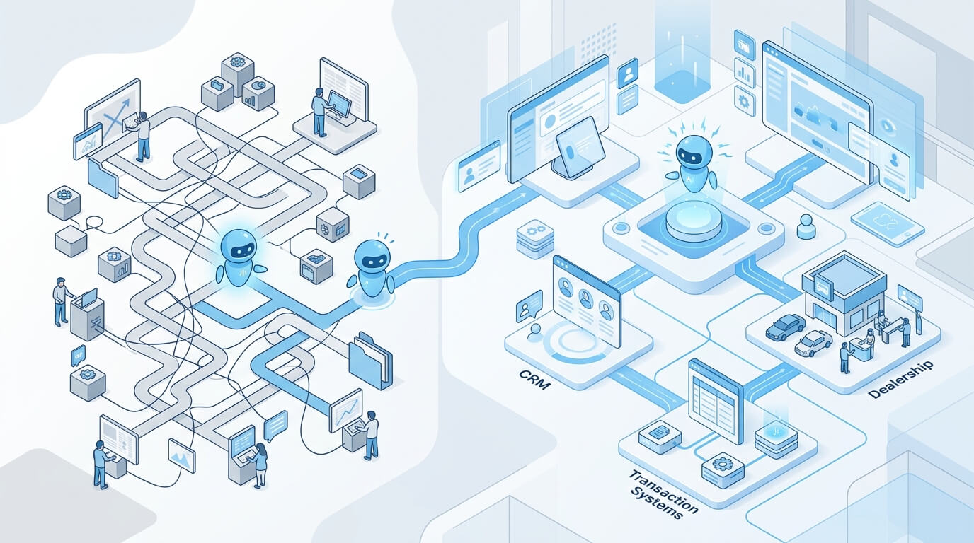 Operations Workflow AI Agent | Intelligent Process Automation