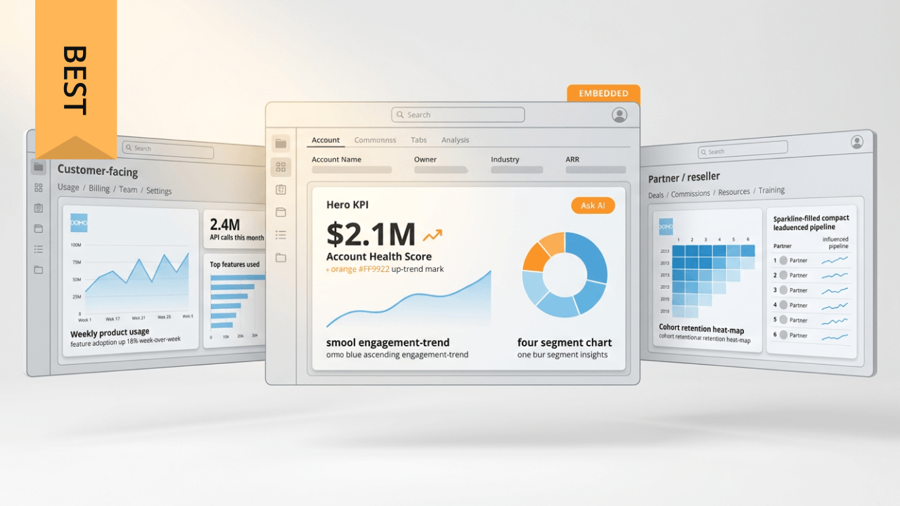 Best Embedded Analytics Tools for 2026