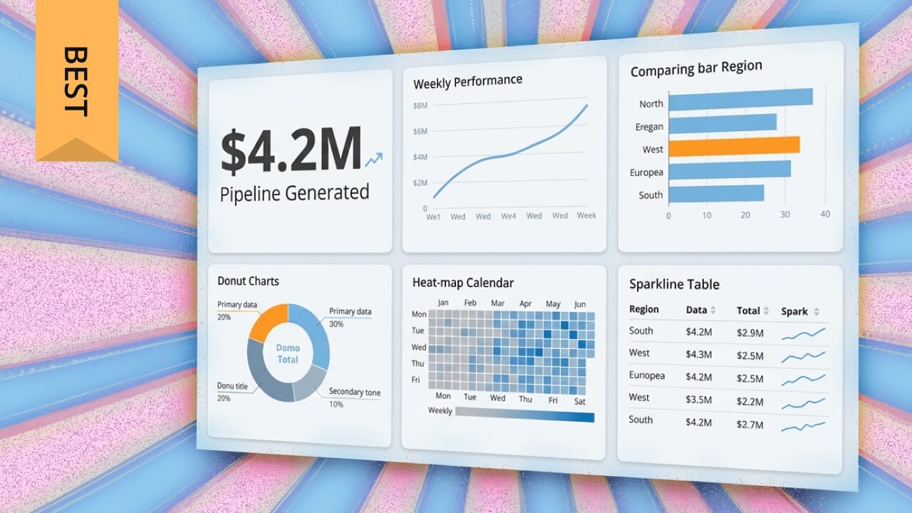 9 Best Visual Reporting Tools to Consider in 2026
