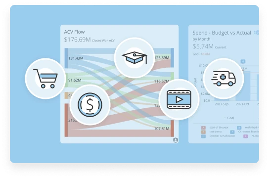 An illustration of some charts. Superimposed above that are five icons: a shopping cart, a dollar sign, a graduation cap, a video player, and an ambulance