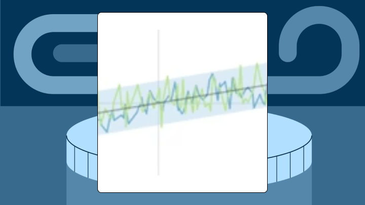 Line graph with two fluctuating data lines and a black trend line within a shaded confidence band.